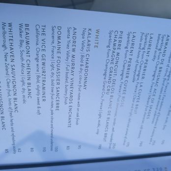 Nuvole Rooftop TwentyTwo - Drinks - Cocktail Bars Near Me - Charlotte, North Carolina Nuvole Rooftop TwentyTwo - Drinks - Cocktail Bars Near Me - Charlotte, North Carolina