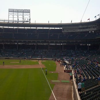 Wrigley Field - View from left field - Stadiums & Arenas Near Me - Chicago, Illinois