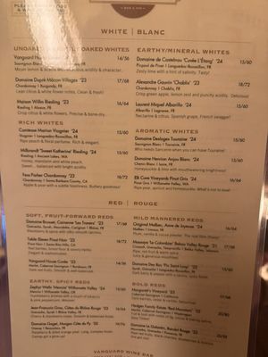 Vanguard Wine Bar (The Ansonia) by null