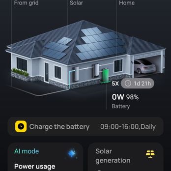 Texas Solar Professional - Solar Installation Near Me - Cedar Hill, Texas Texas Solar Professional - Solar Installation Near Me - Cedar Hill, Texas