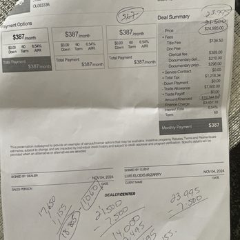 G MOTORS USA - This is the proof. You do the math!! Shame on Kendal. - Car Dealers Near Me - Monroe Township, New Jersey G MOTORS USA - This is the proof. You do the math!! Shame on Kendal. - Car Dealers Near Me - Monroe Township, New Jersey