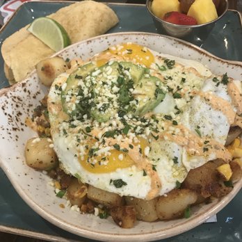 First Watch - Breakfast & Brunch Near Me - Dallas, Texas First Watch - Breakfast & Brunch Near Me - Dallas, Texas