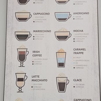 A Latte Fun - Kids Activities Near Me - Huntington Station, New York