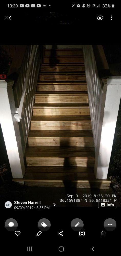 Slide of Passion Property Doctors