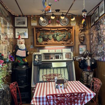 Heidelberg Haus - Bakeries Near Me - Indianapolis, Indiana Heidelberg Haus - Bakeries Near Me - Indianapolis, Indiana