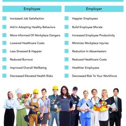 Employment Health Services