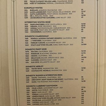 Coraline’s - Seafood Near Me - Biloxi, Mississippi Coraline’s - Seafood Near Me - Biloxi, Mississippi