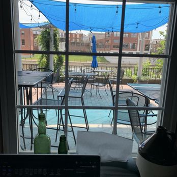 River Raisin Trading Post - My work views - Coffee & Tea Near Me - Monroe, Michigan