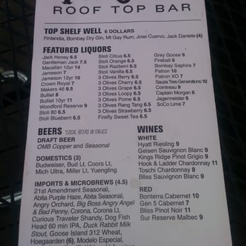 Whiskey Warehouse - Menu - Pubs Near Me - Charlotte, North Carolina Whiskey Warehouse - Menu - Pubs Near Me - Charlotte, North Carolina