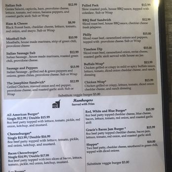 Timeless Tavern - Sports Bars Near Me - Pueblo West, Colorado Timeless Tavern - Sports Bars Near Me - Pueblo West, Colorado