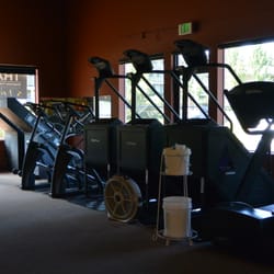 Summit Strength And Conditioning