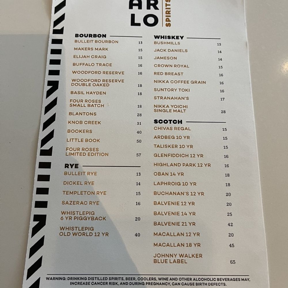 ARLO - Menu - New American Near Me - San Diego, California