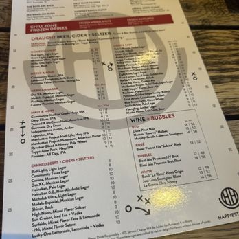 HAPPIEST HOUR - Updated January 2026 - 1278 Photos & 1125 Reviews