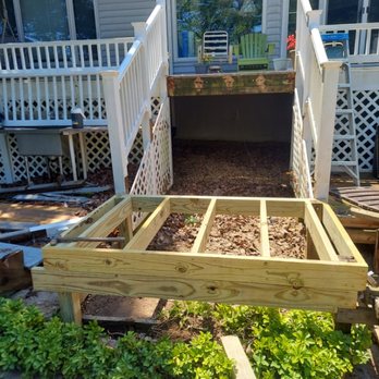 To Do List - Rebuild landing - Handyman Near Me To Do List - Rebuild landing - Handyman Near Me