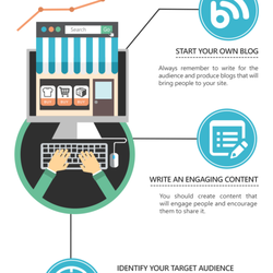 Low Cost SEO - Start with BLogging