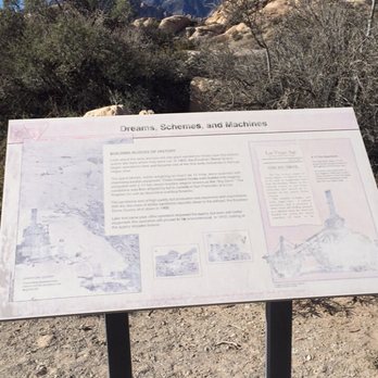 Sandstone Quarry - Hiking Near Me - Las Vegas, Nevada Sandstone Quarry - Hiking Near Me - Las Vegas, Nevada