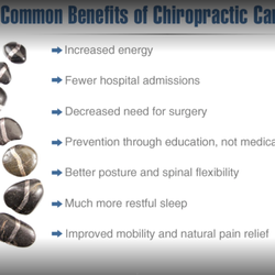Harbor Front Family Chiropractors