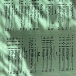 Imperial Wok - Menu - Updated 6/20/2025