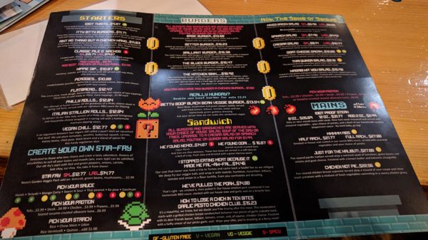 Menu photo 5 The Village Idiot Revelstoke, BC Menu photo 5 The Village Idiot Revelstoke, BC