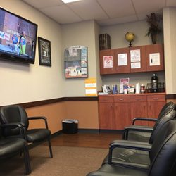 Urology San Antonio