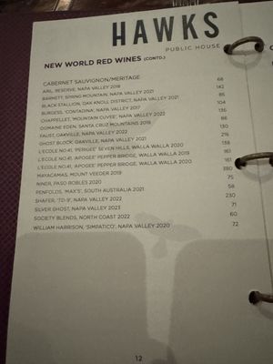 Menu photo 4 Hawks Public House Sacramento, CA Menu photo 4 Hawks Public House Sacramento, CA