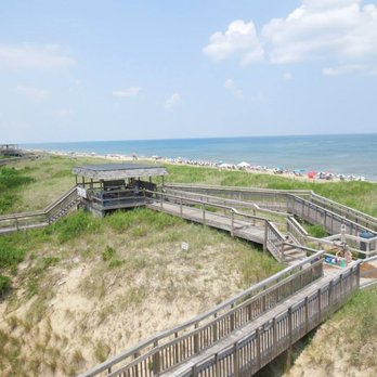 Outer Banks Resort Rentals - Vacation Rentals Near Me Outer Banks Resort Rentals - Vacation Rentals Near Me