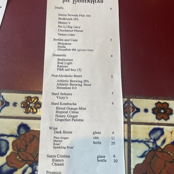 The Loggerhead - Menu - Pizza Near Me - Omak, Washington