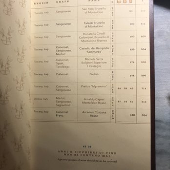 Che Figata - One page of the wine menu! - Italian Near Me - Naperville, Illinois Che Figata - One page of the wine menu! - Italian Near Me - Naperville, Illinois