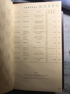 Menu photo 4 Che Figata Naperville, IL