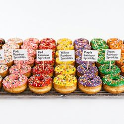 Donut Wheel