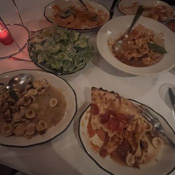No. 246 - This was our food. - Italian Near Me - Decatur, Georgia