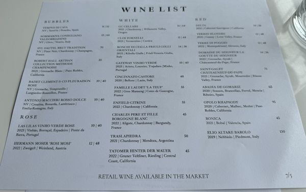 Menu photo 7 Topsoil Travelers Rest, SC Menu photo 7 Topsoil Travelers Rest, SC