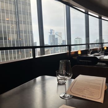 The View - Lounges Near Me - New York, New York