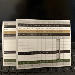Highlands Reserve Golf Club - Scorecard