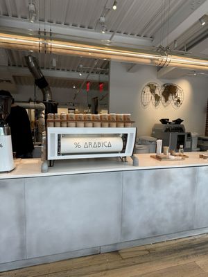 % Arabica by null