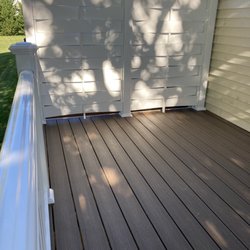 Belgrade Builders - Add privacy