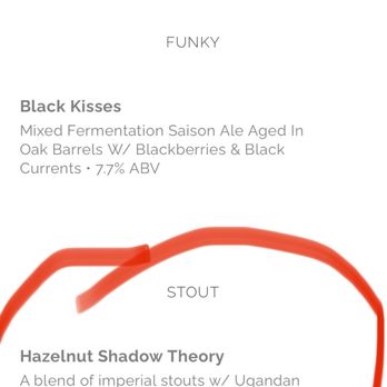 Monkish Brewing - Breweries Near Me - Anaheim, California