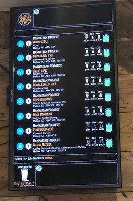 Menu photo 2 The 2nd Tap Dallas, TX Menu photo 2 The 2nd Tap Dallas, TX
