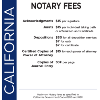 Nita's Notary - Fees ( does not include travel fee) - Notaries Near Me Nita's Notary - Fees ( does not include travel fee) - Notaries Near Me