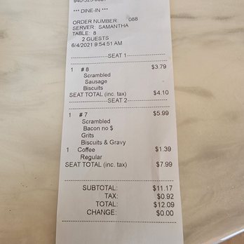 Jimmys Cafe - Super reasonable - Cafes Near Me - Mineral Wells, Texas Jimmys Cafe - Super reasonable - Cafes Near Me - Mineral Wells, Texas