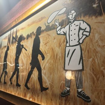 Centrale Italia - Evolution - Italian Near Me - Dallas, Texas Centrale Italia - Evolution - Italian Near Me - Dallas, Texas