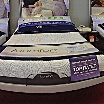 Nalley's Mattress & Sofa Center - Furniture Stores Near Me - Easley, South Carolina Nalley's Mattress & Sofa Center - Furniture Stores Near Me - Easley, South Carolina