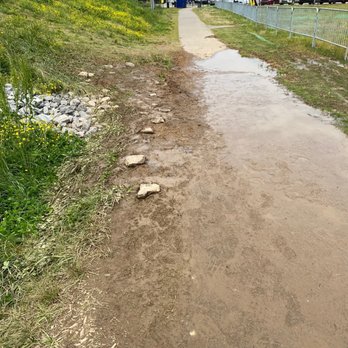 Geodis Park - Mud flats. - Soccer Near Me - Nashville, Tennessee
