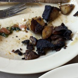 Burnt potatoes Burnt potatoes