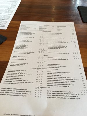 Menu photo 8 Prime Cut Cafe & Wine Bar Orange, CA