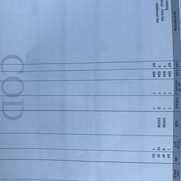 $14 to print 3 pages. I asked what is the set up fee of 7.5 dollars. The staff told me it is to prepare the invoice for me.