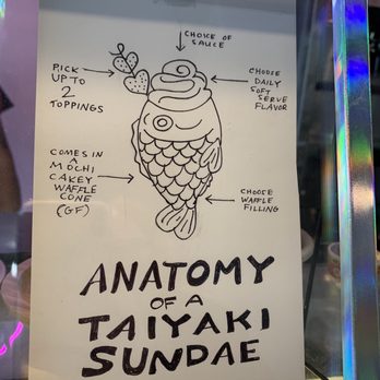 Omg Squee - Anatomy of a taiyaki sundae - Desserts Near Me - Austin, Texas Omg Squee - Anatomy of a taiyaki sundae - Desserts Near Me - Austin, Texas