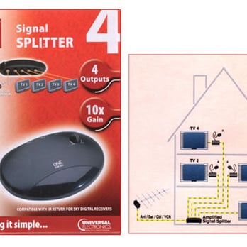 Shazsallsorts - ONE FOR ALL SIGNAL SPLITTER WITH 4 OUTPUTS. - Gift Shops Near Me - Bolton, XGM Shazsallsorts - ONE FOR ALL SIGNAL SPLITTER WITH 4 OUTPUTS. - Gift Shops Near Me - Bolton, XGM