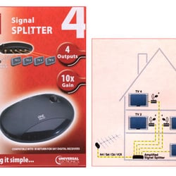 Shazsallsorts - ONE FOR ALL SIGNAL SPLITTER WITH 4 OUTPUTS.