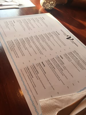 Menu photo 2 Čestlická Vejmrda Čestlice, ST